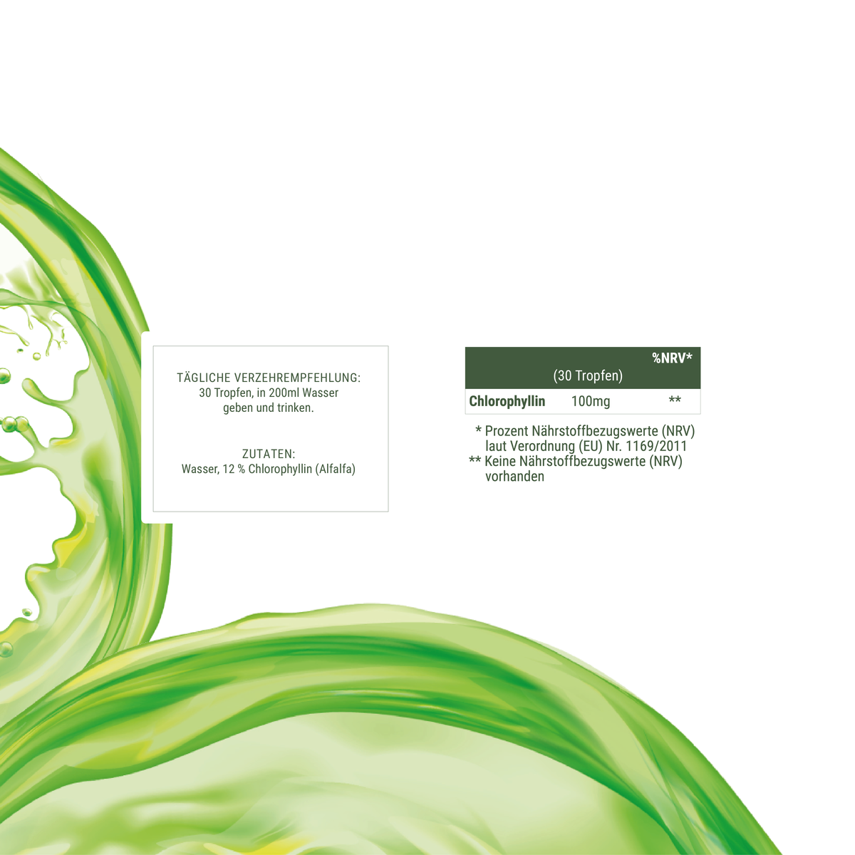 Chlorophylltropfen aus Alfalfa
